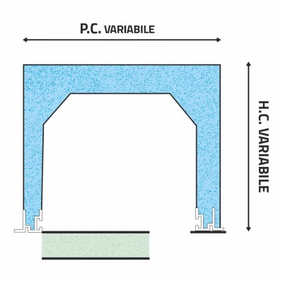 C/B CASS: a Celino Brandeggiante