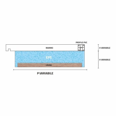 SOTTOBANCALE CON POSIZIONE INFISSO A FILO MURO INTERNO