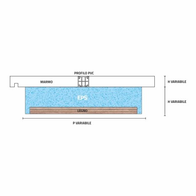 SOTTOBANCALE CON POSIZIONE INFISSO A CENTRO MURO