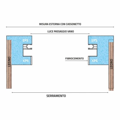 MONOBLOCCO MARSIGLIA